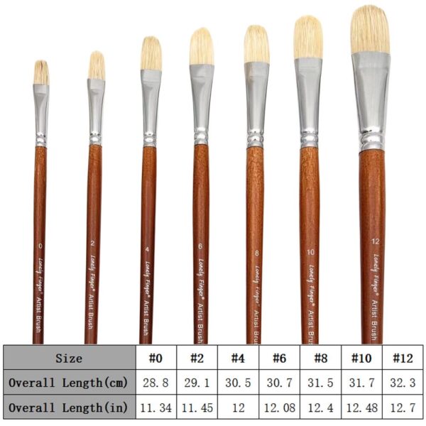 Hog Hair Brush Set - Image 2