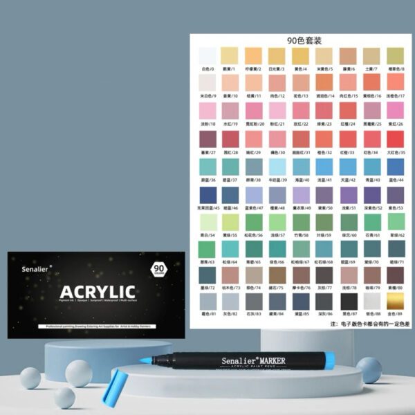 Acrylic Marker 90s