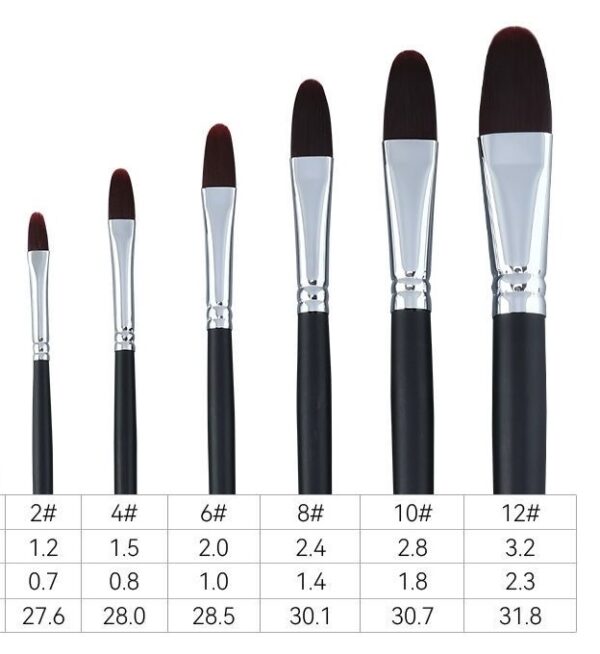 Filbert Paintbrush Set