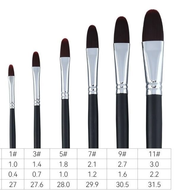 Filbert Paintbrush Set
