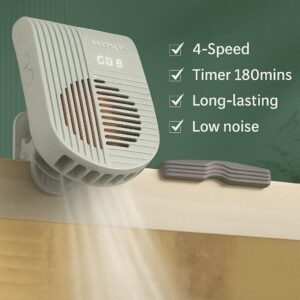 Mini Dryer For Paintings